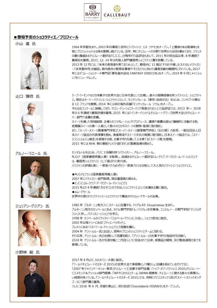 ボンボンショコラ東京コレクション™️2019